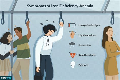 I had a blood test recently and the doctor told me I have iron deficiency anemia. . Vyvanse and iron deficiency